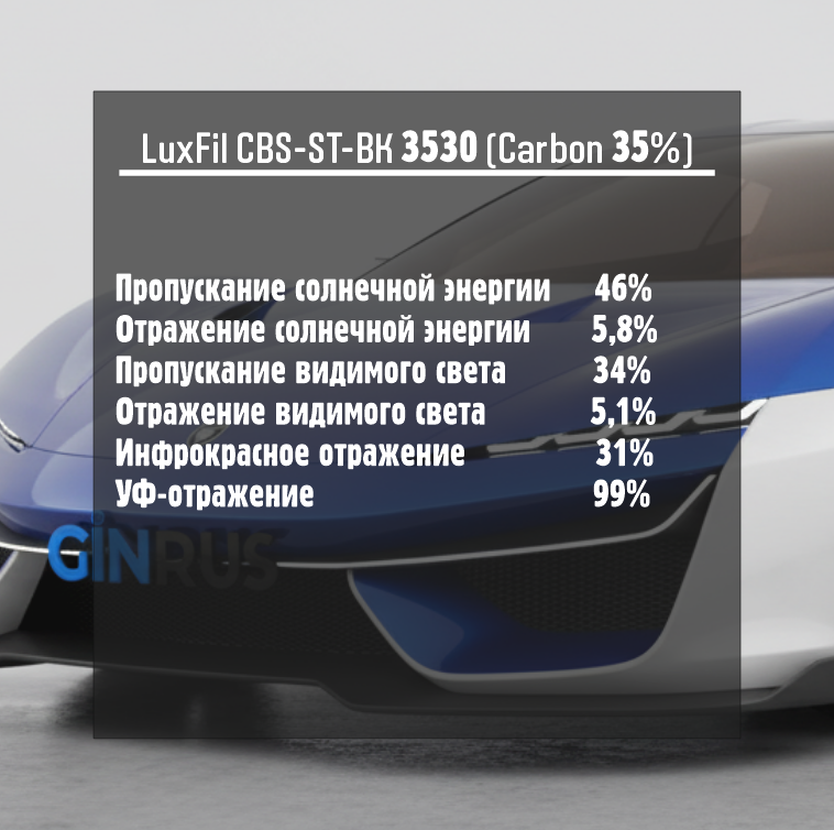 Тонировочная пленка CBS-ST-BK 3530 LUXFIL CARBON 35%  (1,52*30м.)