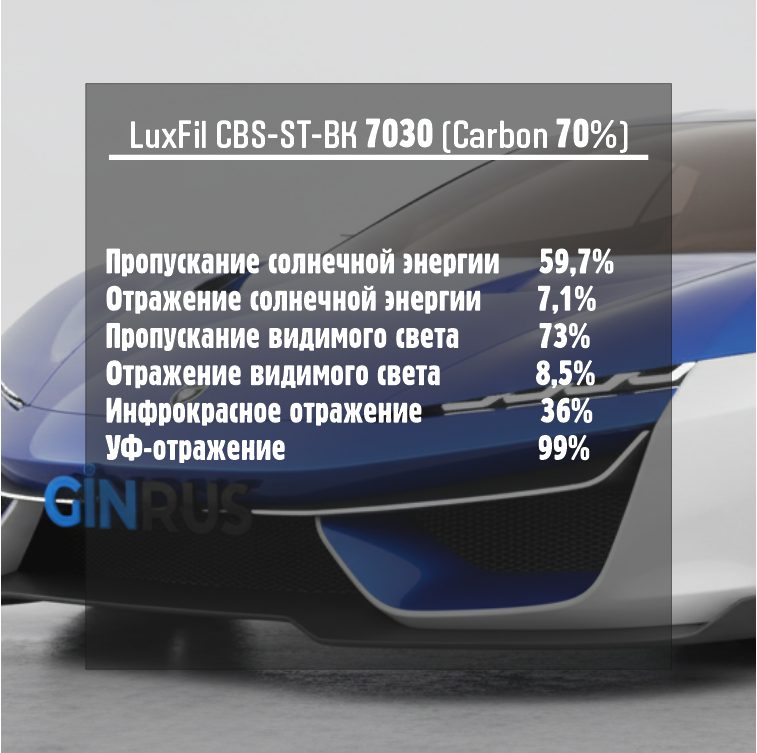 Тонировочная пленка CBS-ST-BK 7030 LUXFIL CARBON 70% (1,52*30м.)