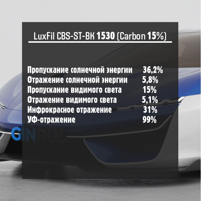Тонировочная пленка CBS-ST-BK 1530 LUXFIL CARBON 15% (1,52*30м.)