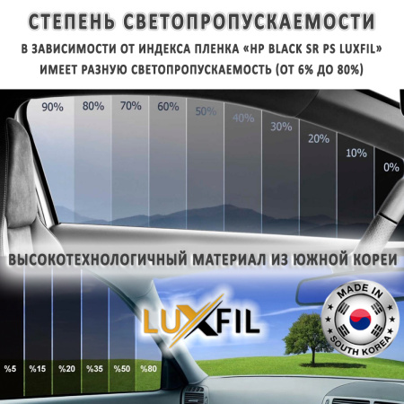 Тонировочная пленка CBS-ST-BK 2030 LUXFIL CARBON 20% (1,52*30м.)