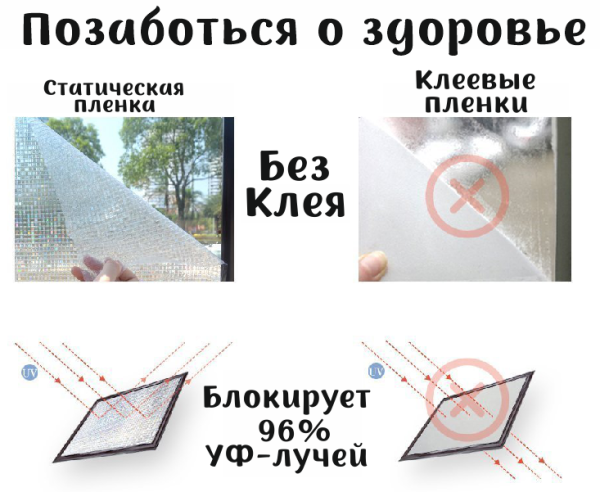 Пленка витражная статическая МН04, 90см х 50м.