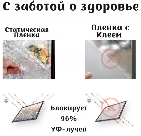 Пленка витражная статическая МН06, 90см. х 50м.