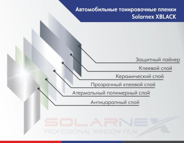 20% Solarnex XBLACK тонировочная пленка