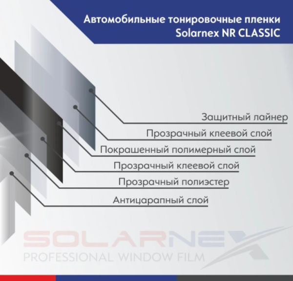 20% Solarnex NR CLASSIC тонировочная пленка (крашенная) 1,52*30м