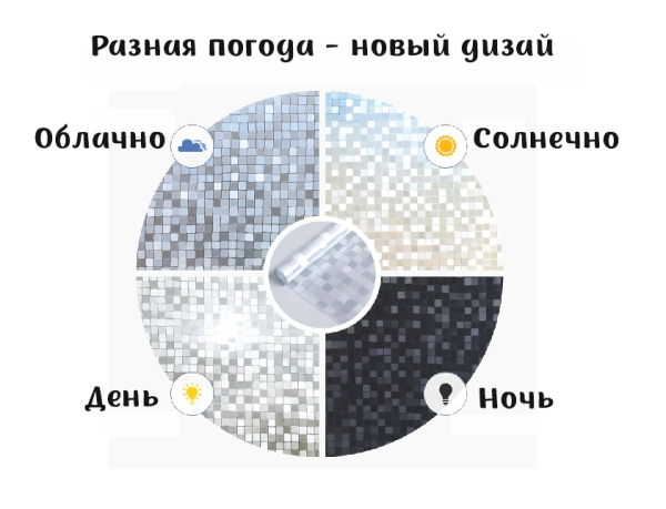 Пленка витражная статическая МН11 90см х 50м