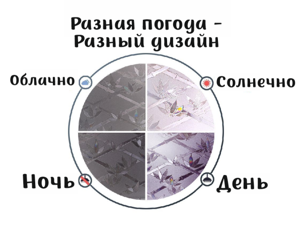 Пленка витражная статическая МН07 90см. х 50м.