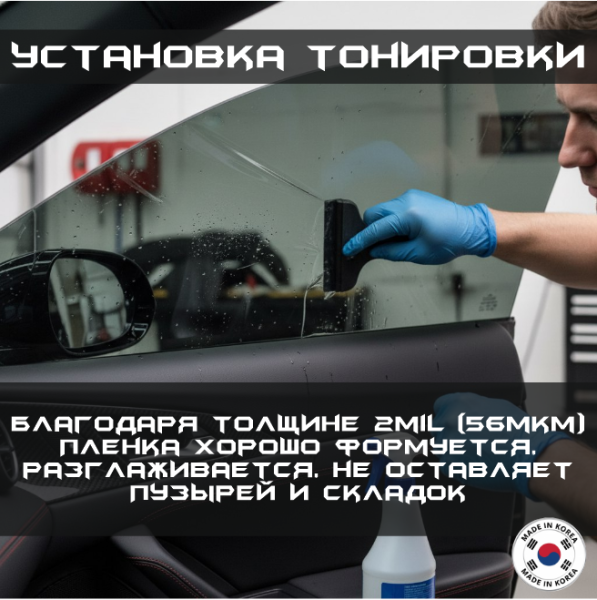 50% Пленка NDFOS PHP Charcoal 50 (1.52*30м, 45,6 м2) тонировочная