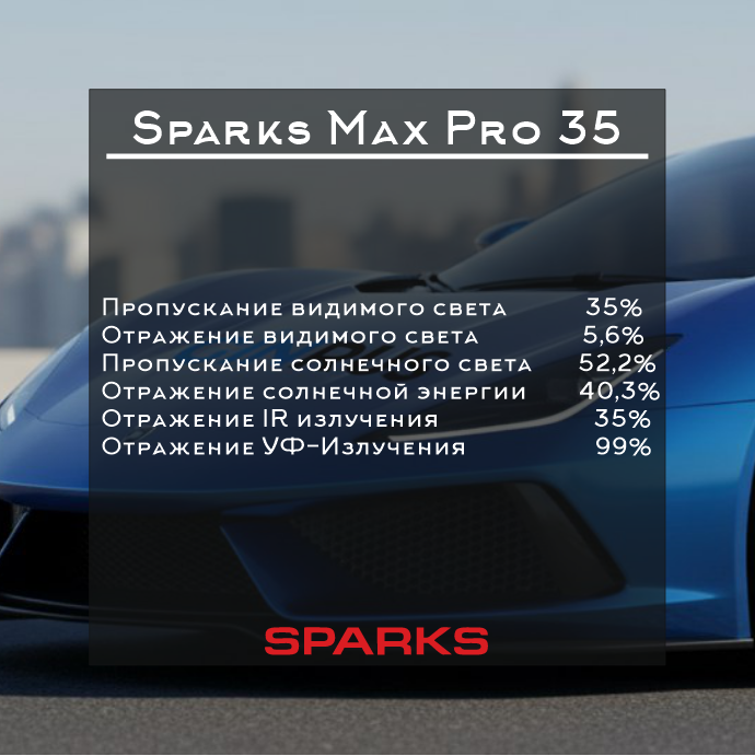 Тонировочная, Sparks MAX PRO 35 автомобильная пленка  (1,524*30м.)