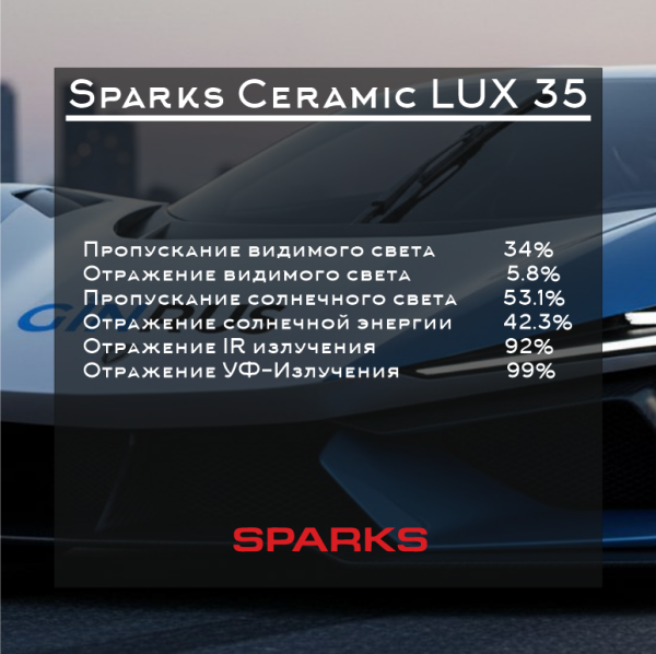 Автомобильная тонировочная пленка CERAMIC 35 LUX (1,52*30м.) SPARKS